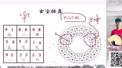 玄空飞星排盘|玄空飞星排盘在线测试 完美诠释玄空风水学——天玄网